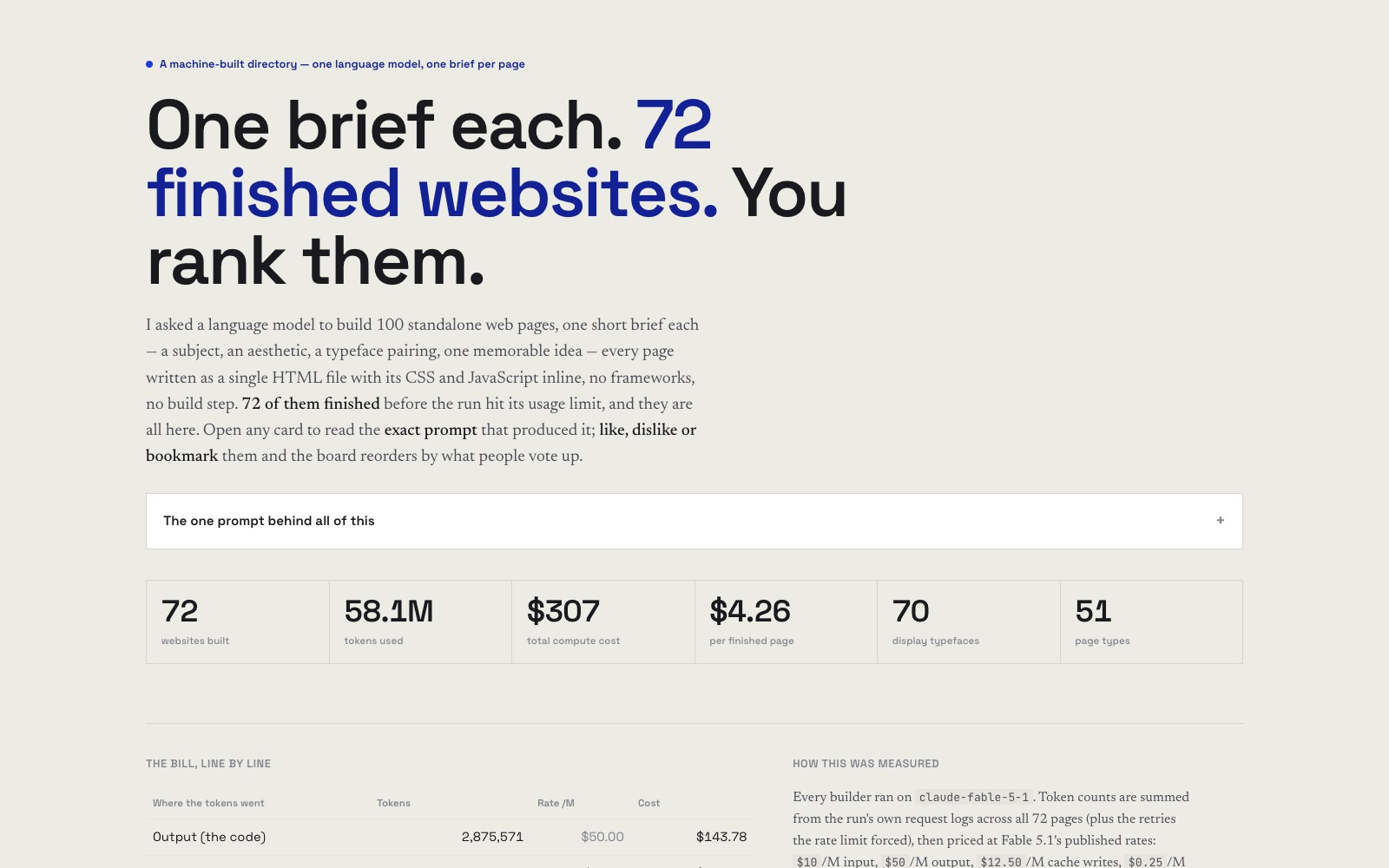 Directory of the 72 published standalone website experiments
